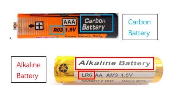 high-performance alkaline battery